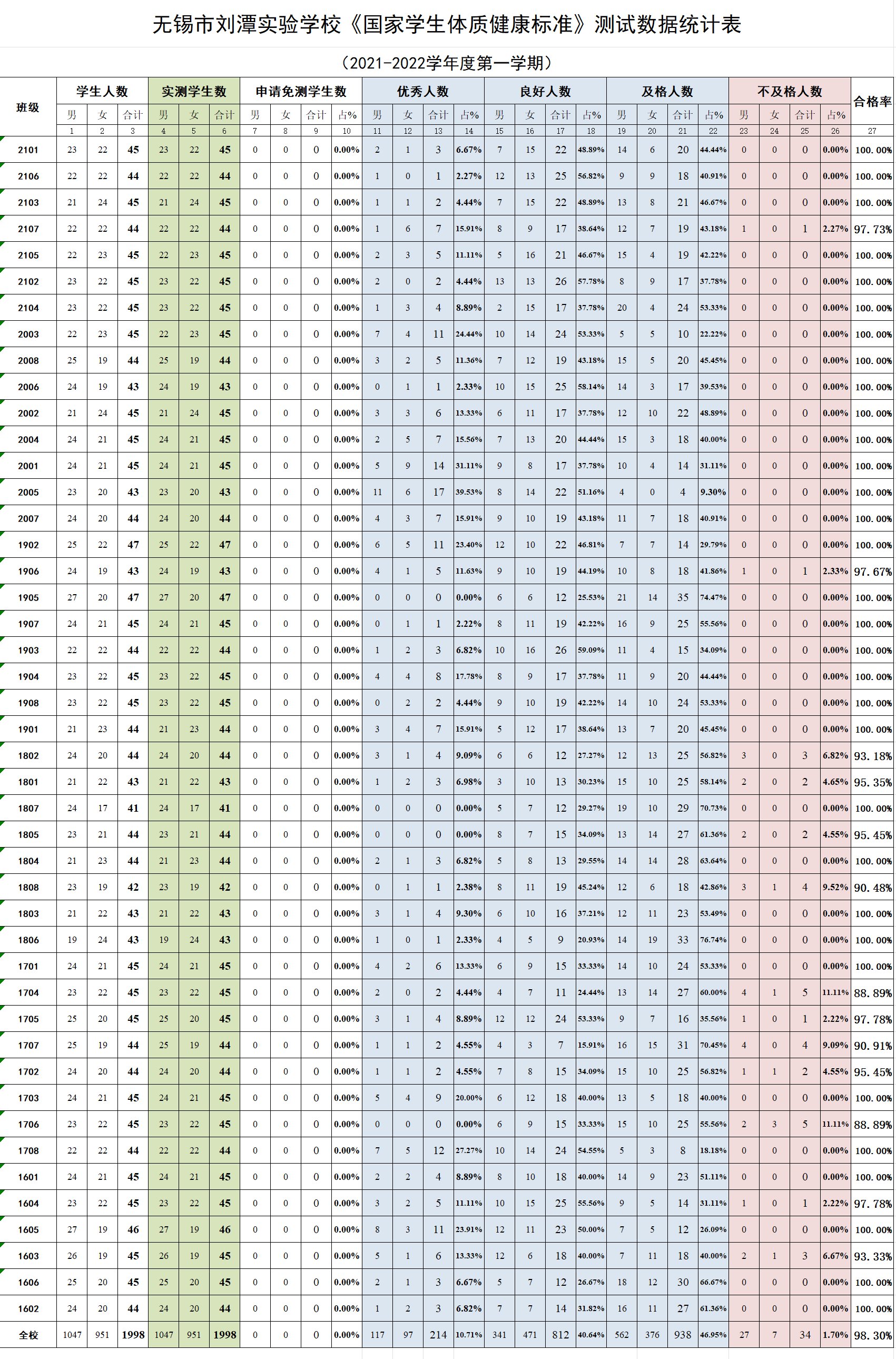 https://wxltsy.wxlxjy.com/contents/sitefiles2060/10300404/images/40613232.png